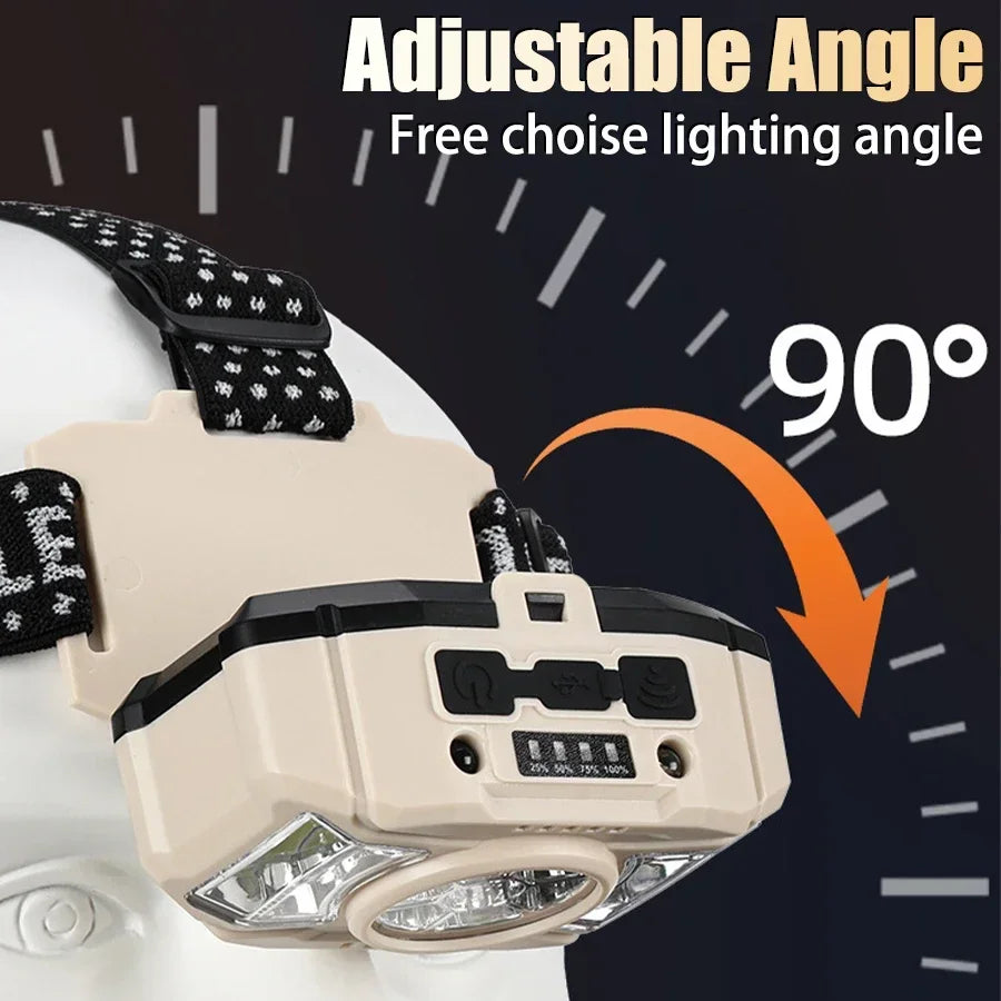 COB LED Rechargeable Headlamp – 200LM, UV Light & IPX4 Waterproof