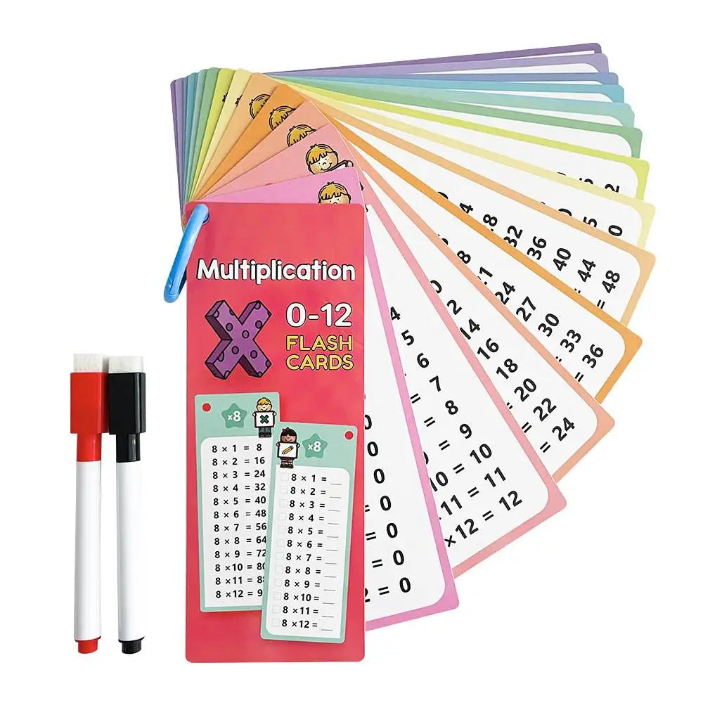 15Pcs/set Math Addition Subtraction Multiplication Division Erasable Reusable Number Learning Cards Children's Math Teaching Aid Zpaxo multiplication