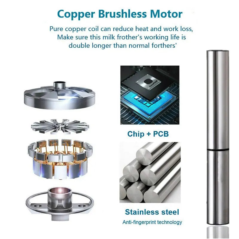 Portable Electric Milk Frother Mini USB Rechargeable Foam Maker Handheld Foamer High Speed Drink Mixer Coffee Blender Egg Beater Zpaxo