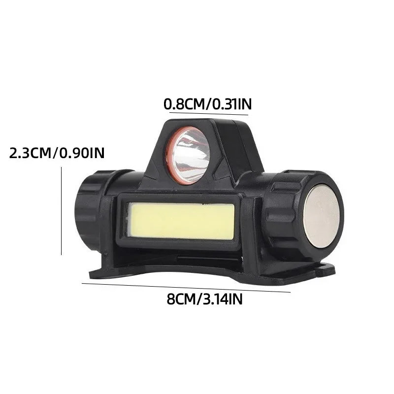 LED Magnetic Headlamp – XPE COB Rechargeable Head Flashlight