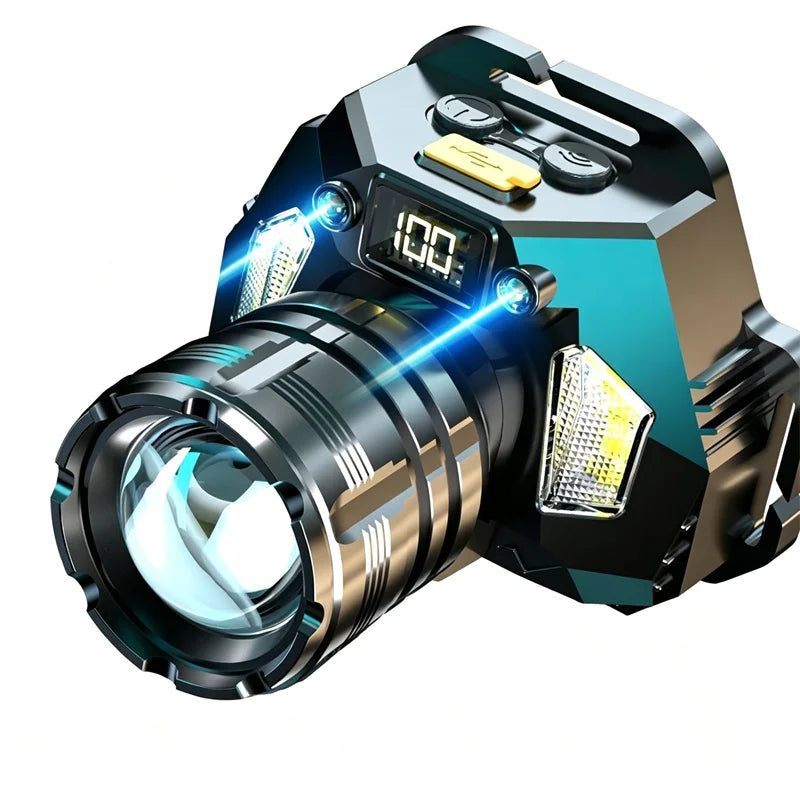 LED Headlamp Motion Sensor & COB – Rechargeable 18650 Head Torch Rechargeable Headlamp Zpaxo Built-in Battery