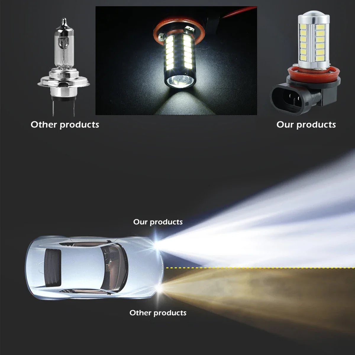 2Pcs H8/H11 Auto LED Fog Light Bulbs 660LM 6000K White Car Driving Running Lamp 12V Plug and Play Car Attachment Replacement Zpaxo