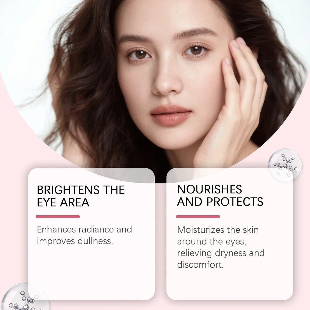 VIARELINE Retinol Eye Patches for Dark Circles & Puffiness 60pc Eye Treatment Patches Zpaxo