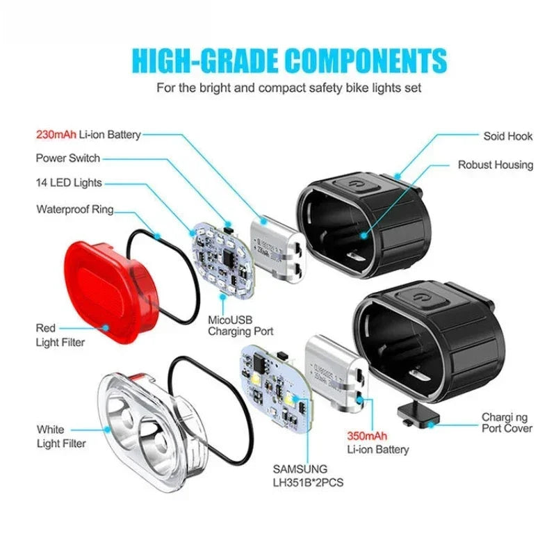 USB Rechargeable Bike Light Set – Front & Rear, 4 Modes