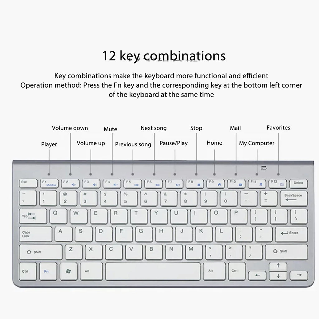 Wireless Keyboard Mouse Slim Key Combo Portable Beautiful Power Zpaxo