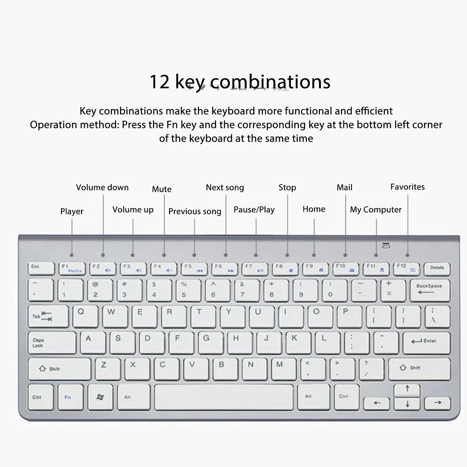Wireless Keyboard Mouse Slim Key Combo Portable Beautiful Power Zpaxo