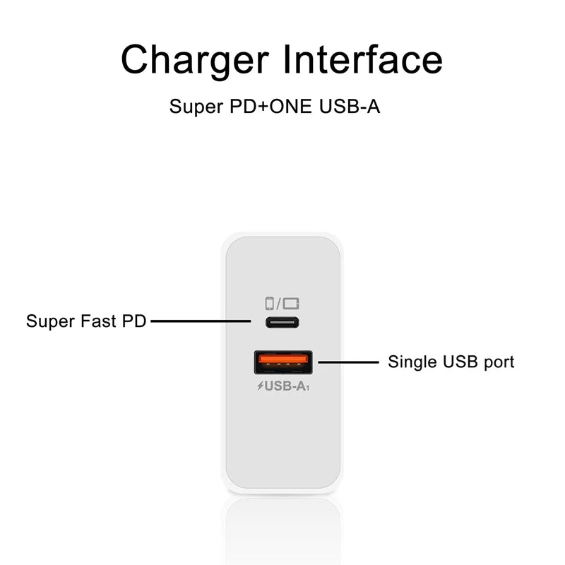240W Fast Charging Charger Multi-port EU US UK Standard QC3 0+PD Plug