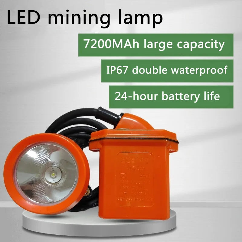 SHINEKNOT IP67 LED Headlamp – Mining, Cave & Hiking Light