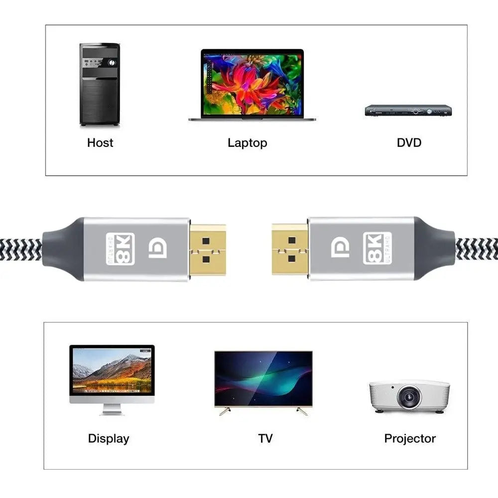 8K Displayport 1 4 Cable DP Extension Cord Two Way Hight Speed Video Zpaxo