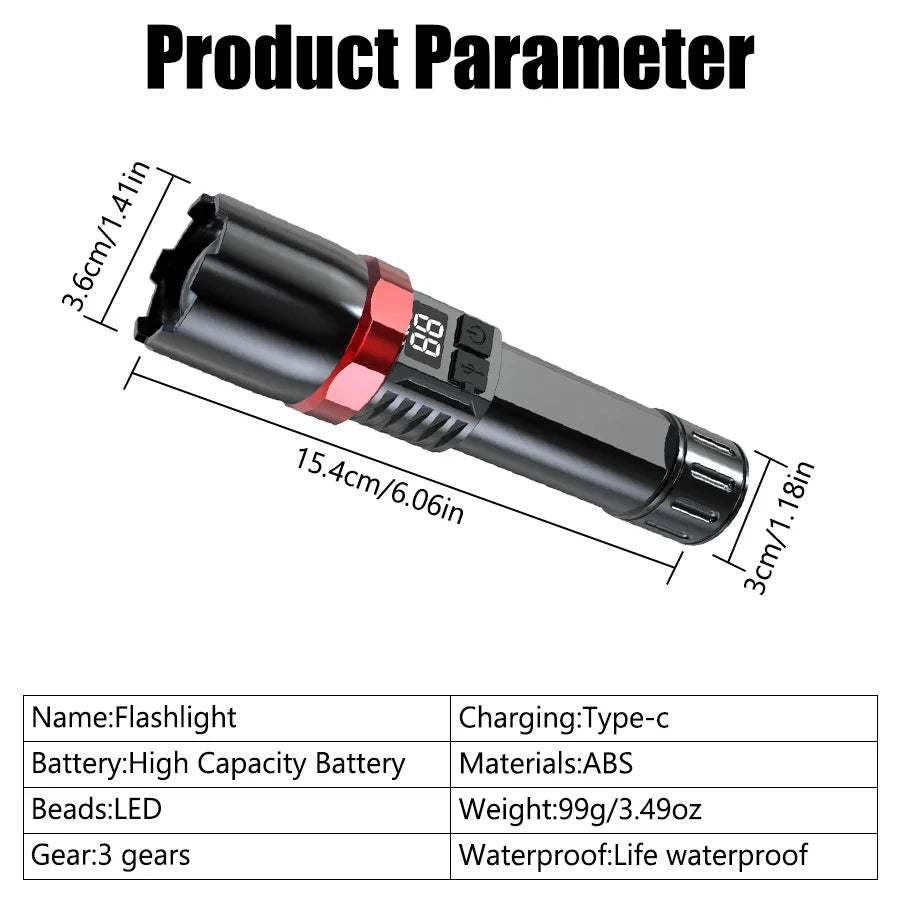 USB-C Rechargeable Zoomable LED Tactical Flashlight – 3-Mode