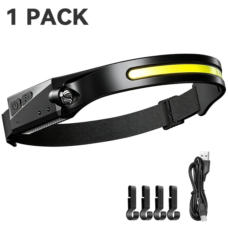 1 Headlamp USB Rechargeable LED Sensor Flashlight XPE+COB Torch Zpaxo 1 Pack