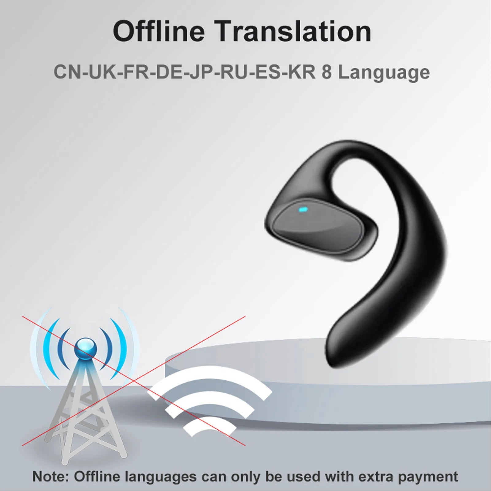 M8 Language Translator Earbuds Smart 144 Languages Accuracy Wireless