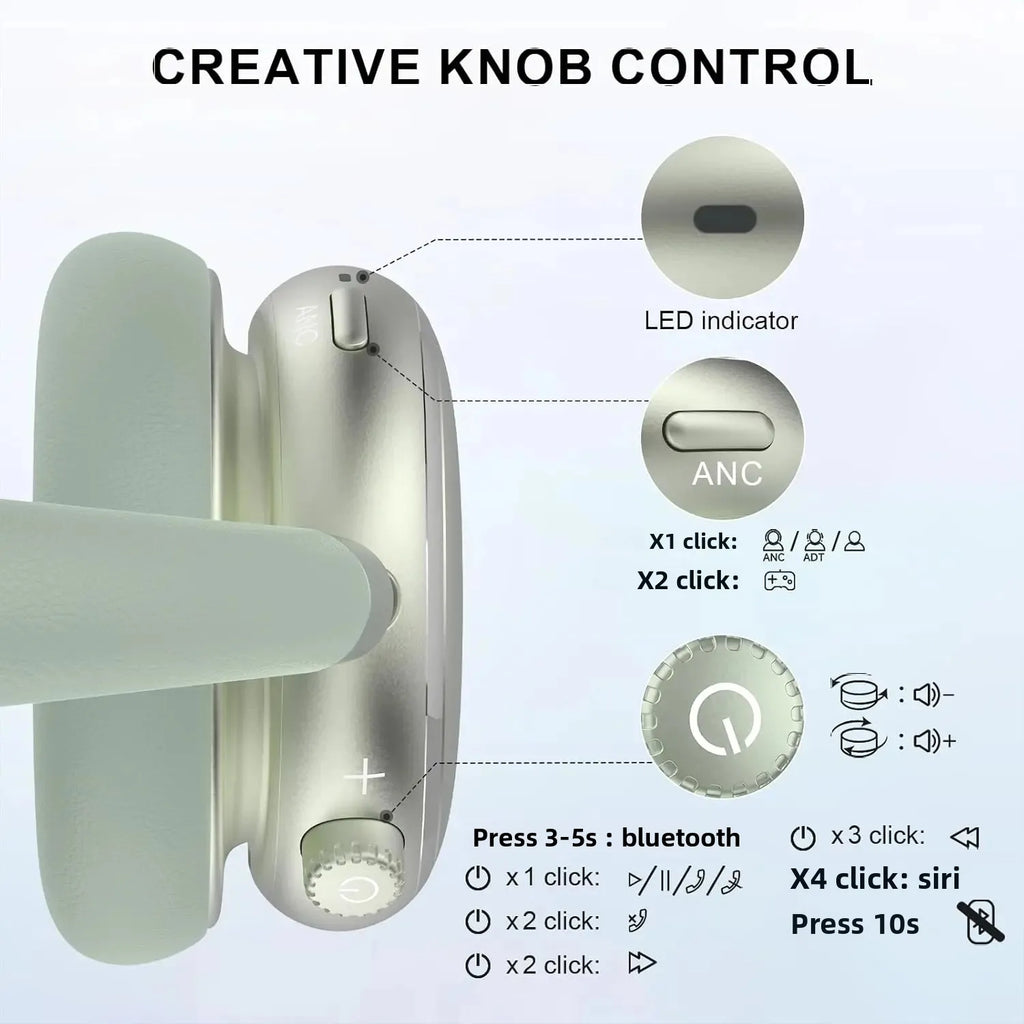 Hybrid Active Noise Cancelling Headphones Knob Control 65H Playtime