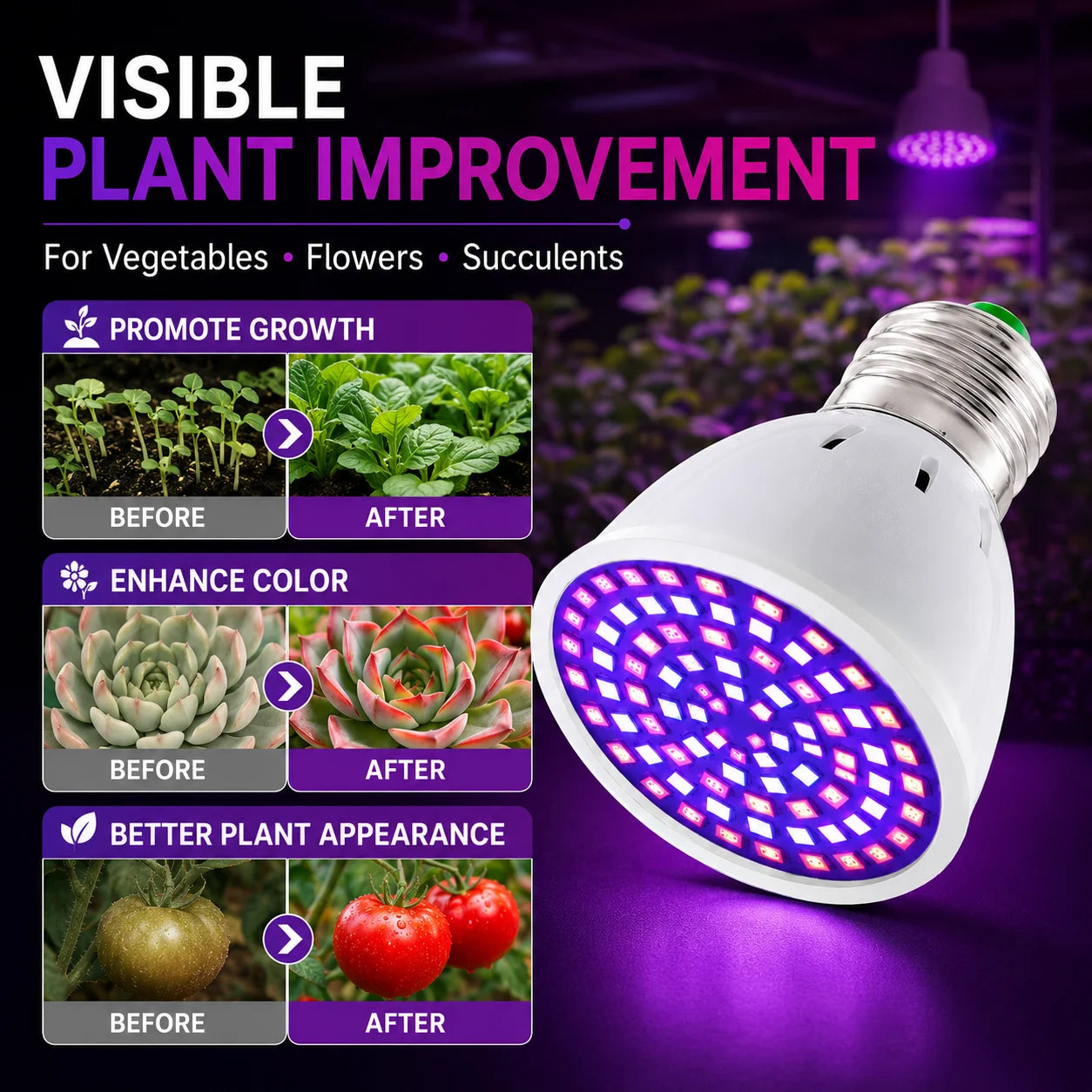 LED Grow Light Bulb E27 220V Full Spectrum 60/80LED Plant Lamp for Indoor Garden Seedling Greenhouse Hydroponics Grow Tent Zpaxo