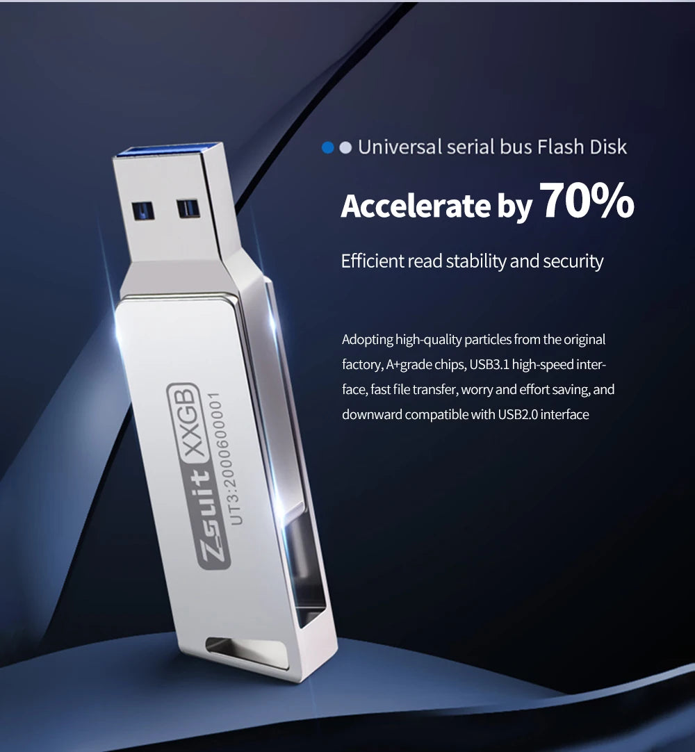 Zsuit 10Pcs/Lot OTG 32G USB Flash Pen Drive Metal Memory Stick Usb 3.0 Flash Disk 064G 128G USB3.0 Dual C Pendrive Type c U Disk Zpaxo