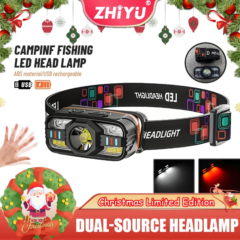 6-Mode COB LED Headlamp with Motion Sensor | Zpaxo