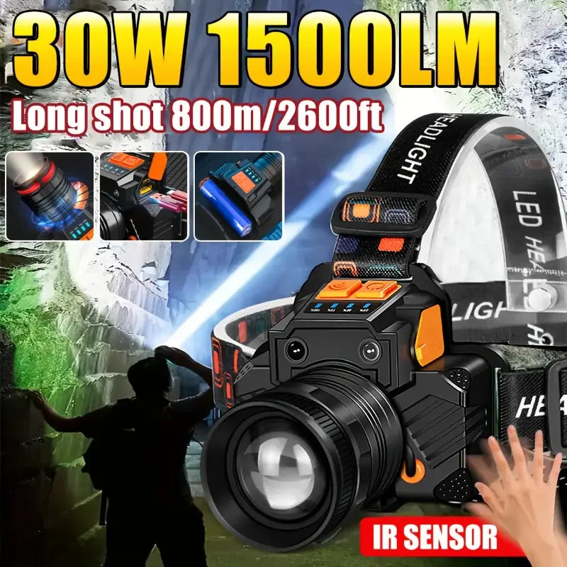 Ultra-bright 30W LED Headlamp 800m Range Motion Sensor USB Zpaxo