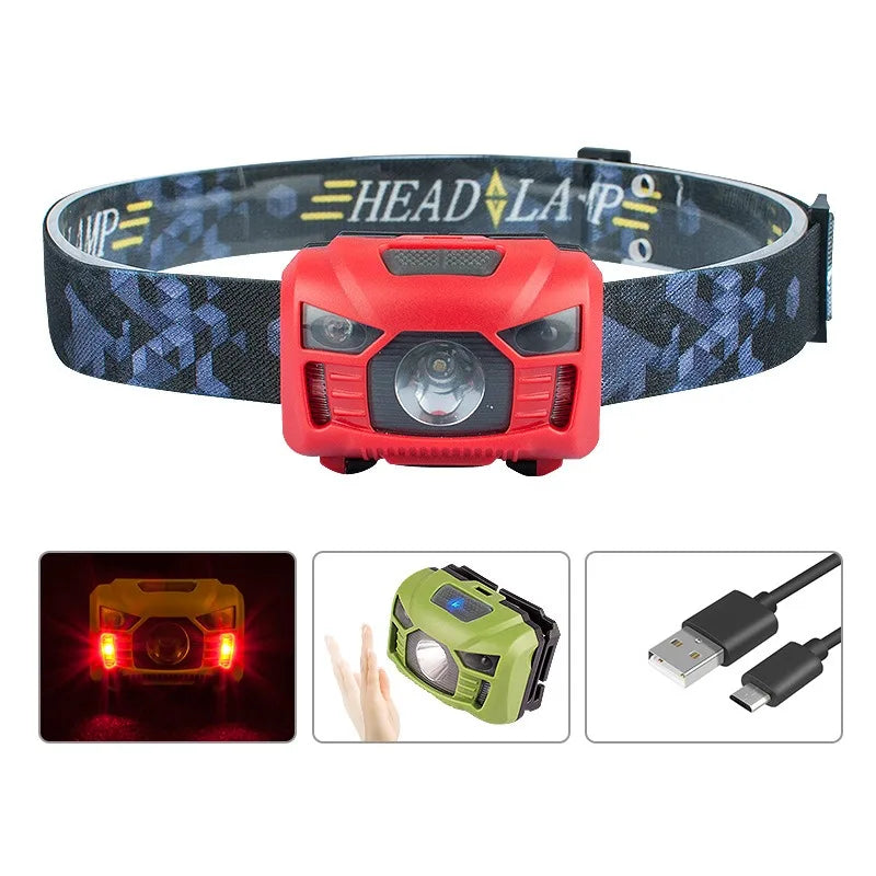 LED Motion Sensor Headlamp – Waterproof USB-C Rechargeable LED Headlamp Zpaxo