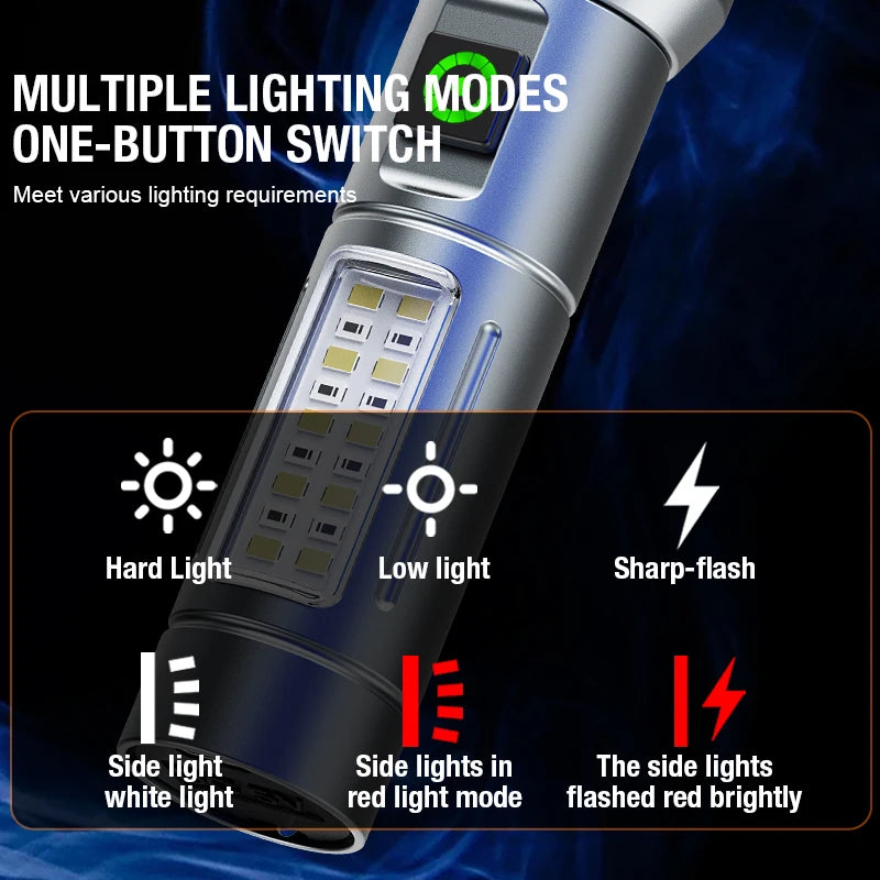 Rechargeable Multi Light Source Ultra Bright Flashlight Outdoor