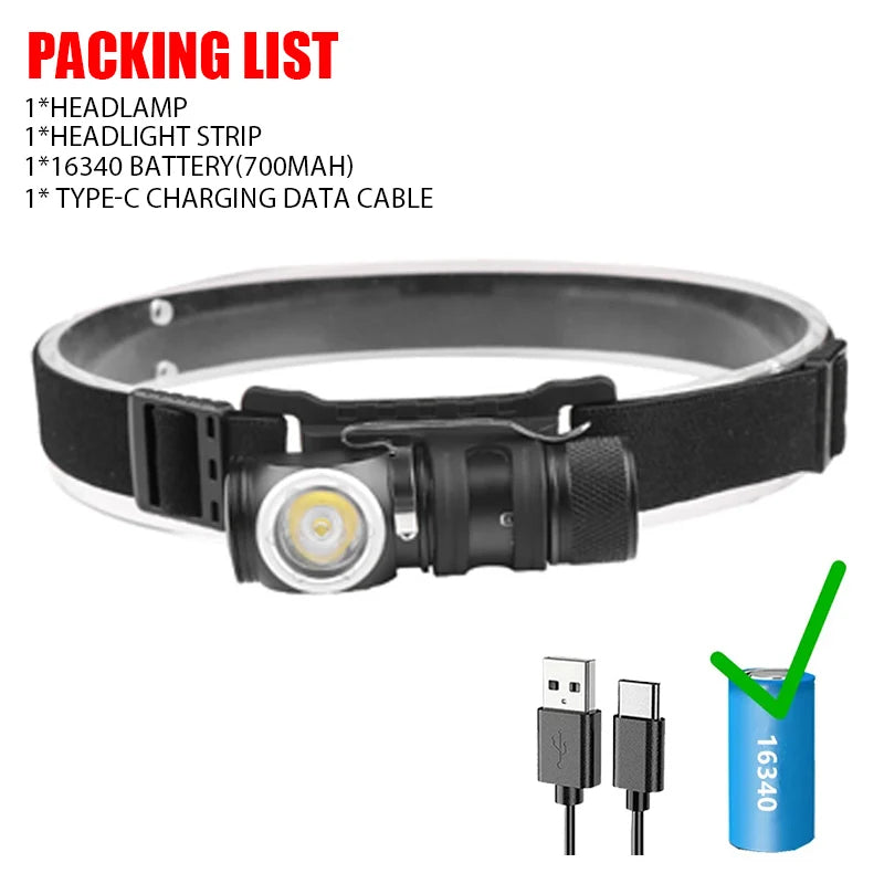 KDULIT P8 LED Headlamp USB-C Rechargeable Magnetic 3 Modes