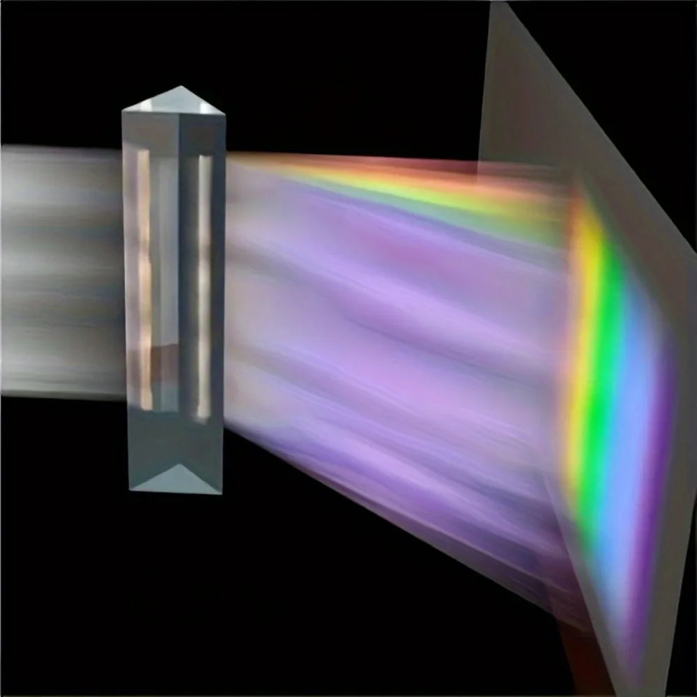 Physics Science Toy Triple Prism Glass Reflecting Light Spectrum