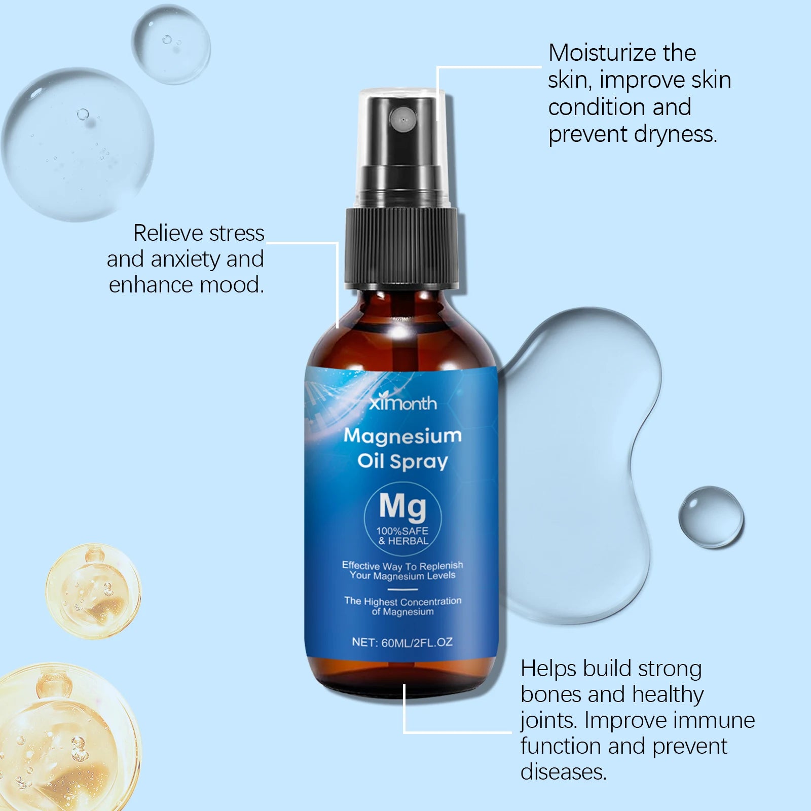 Magnesium Oil Spray – Muscle Pain Relief, Sleep & Skin Care Magnesium Body Spray Zpaxo