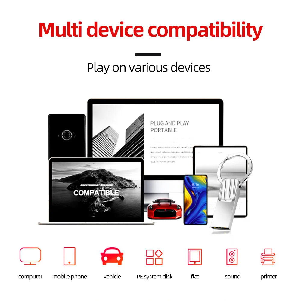 Zsuit 10pcs Usb Flash Drive 4G 8G Pen Drives 3.0 Waterproof Metal Pendrive 16GB Memory Stick Free Logo Cel Usb type-c U Disk Zpaxo
