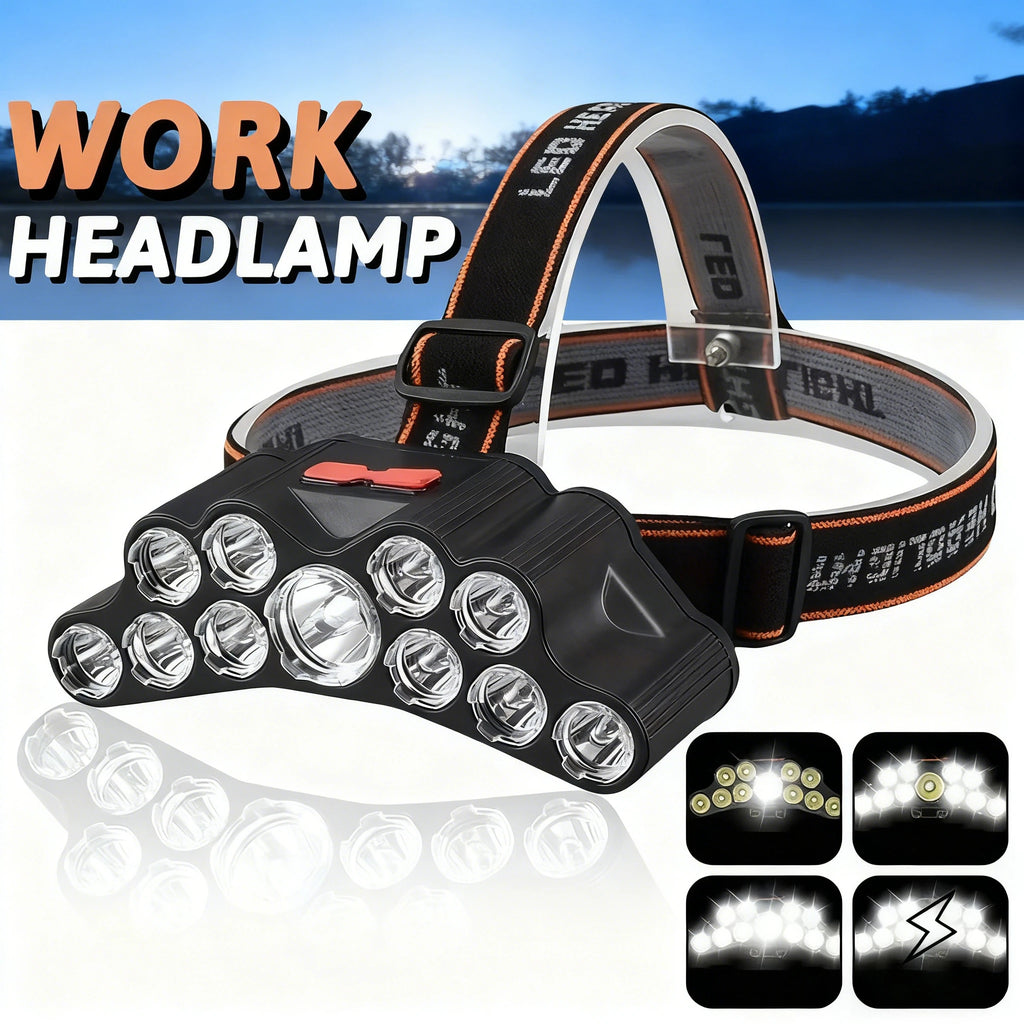 KDULIT USB-C Rechargeable LED Headlamp – 10W Camping Torch