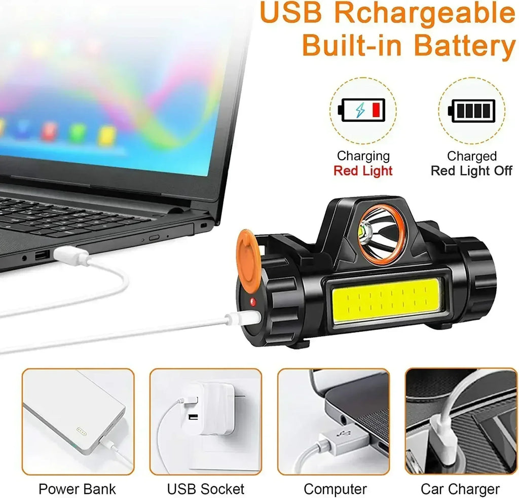 Bright LED Headlamp Rechargeable Waterproof Flashlight XPE COB Beads Zpaxo
