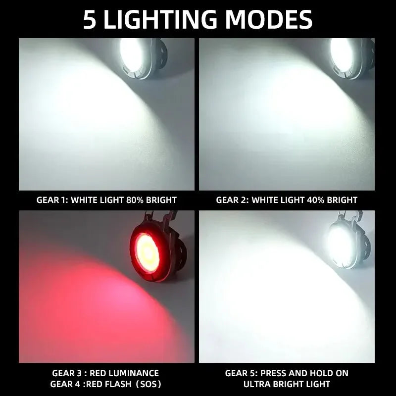 COB LED Keychain Flashlight – Type-C Rechargeable Mini Work Light Keychain Flashlight Zpaxo