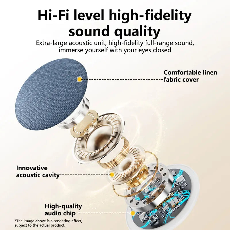 Pillow Side Sleep Aid Speaker Bluetooth 5.4 Hi-Fi Dynamic Sound Wireless Music Player Home Sleep Sound Equipment For Deep Sleep Zpaxo