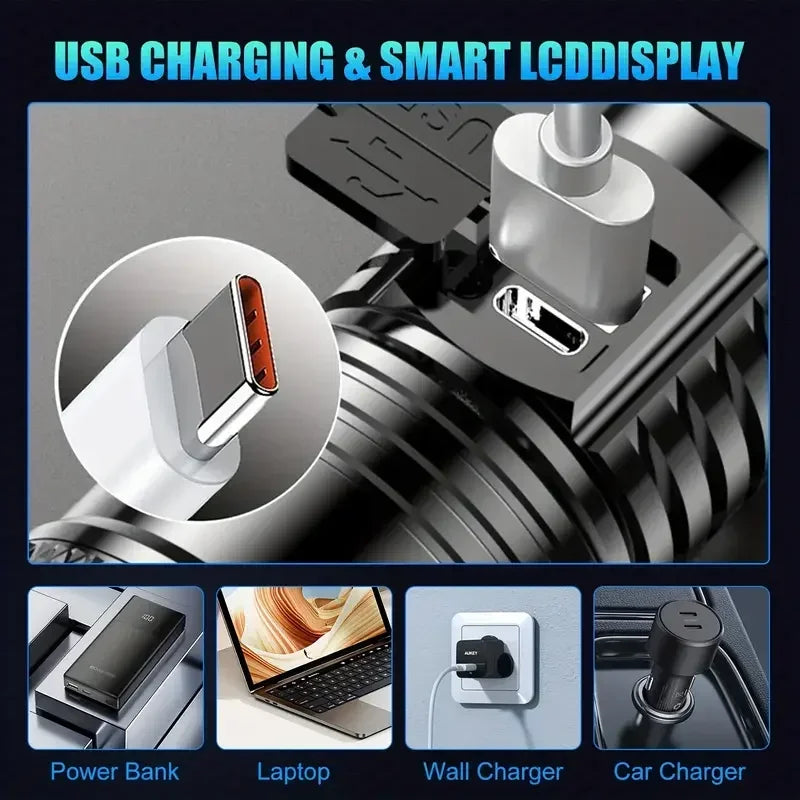 KDULIT Rechargeable LED Tactical Flashlight | Camping & Emergency