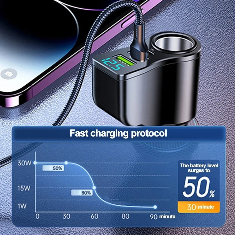 4-in-1 66W USB-C Car Charger with Voltage Display | Fast Charge Car Charger Zpaxo