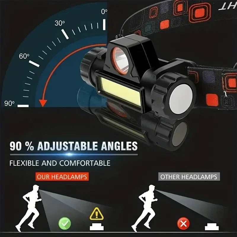 Rechargeable XPE COB LED Headlamp – Fishing, Camping & Work