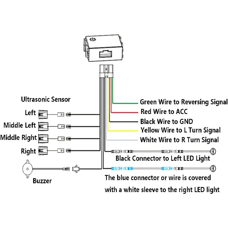 Universal Blind Spot Sensor Radar Warning Monitoring System LCA Lane