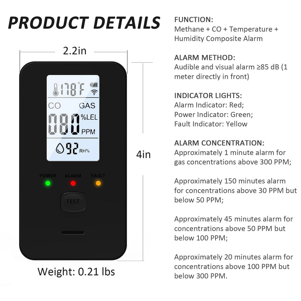 Natural Gas & Carbon Monoxide Detector, Plug in Carbon Monoxide Alarm,Propane,Methane,4-in-1 Combustible Gas & CO Detector Alarm Zpaxo