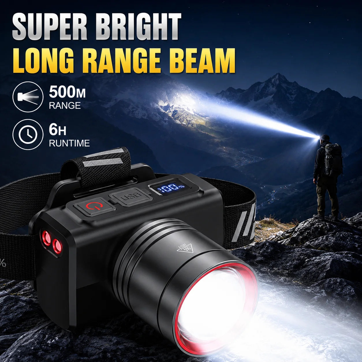 LED Rechargeable Headlamp Adjustable Zoom Waterproof Ultra Bright Headlight USB Head Torch for Camping Hiking Fishing Repair SOS Zpaxo