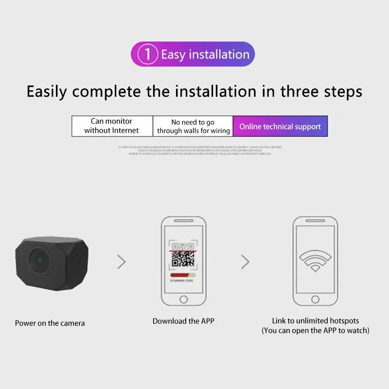 4K HD Wifi Security Camera Home Mini Smart Indoor IP Surveillance APP