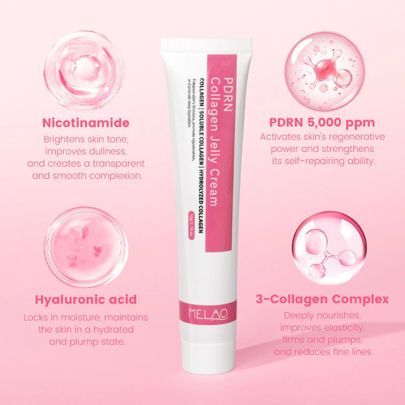PDRN Collagen Jelly Cream – Hydrating & Firming Moisturizer Collagen Jelly Cream Zpaxo