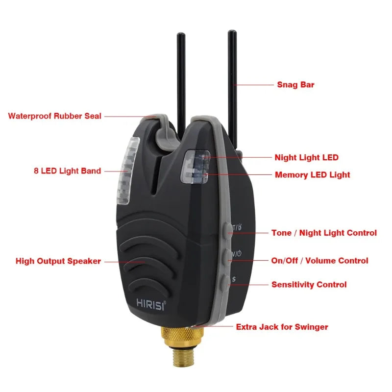 Hirisi 1PCS Waterproof Carp Fishing Bite Alarm With Snag Bar And Rolling LED Band Fish Bite Indicator Fishing Induction Alarm Zpaxo