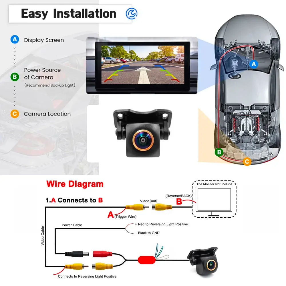 AHD 1080P Fisheye CCD CVBS Waterproof 170 Wide View Angle Rear Back