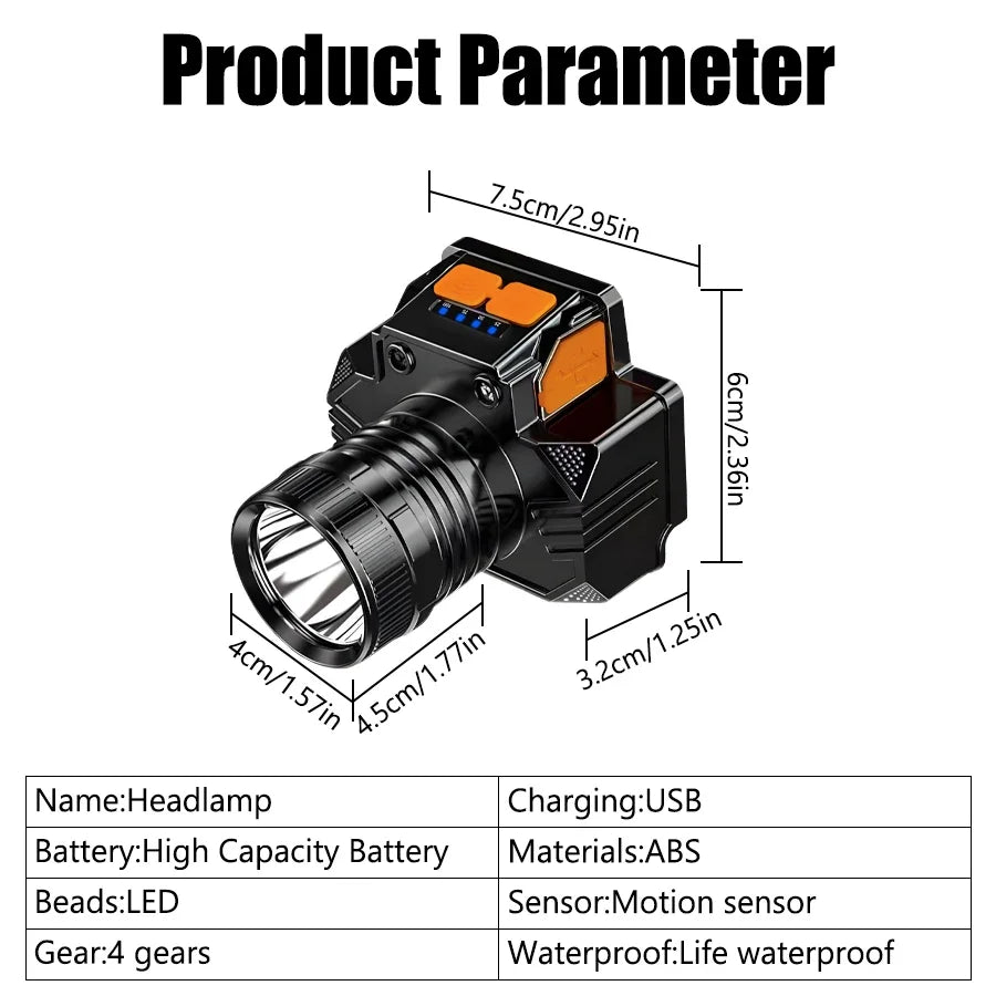Ultra-bright 30W LED Headlamp 800m Range Motion Sensor USB Zpaxo