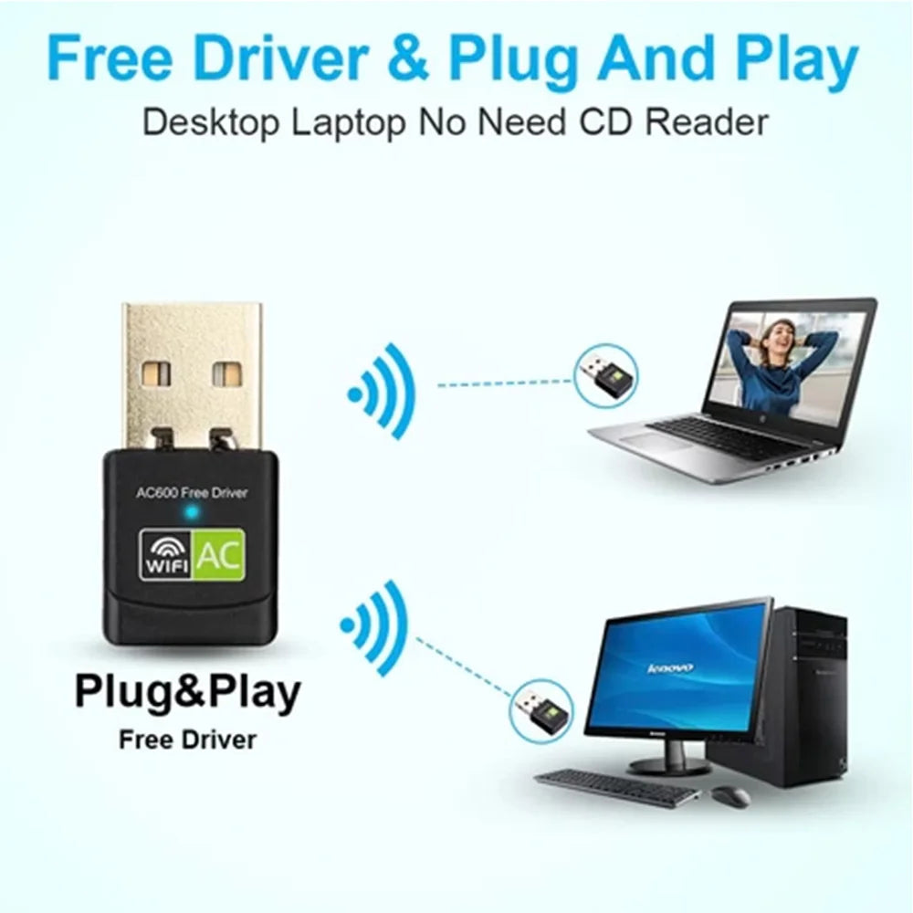 Kacool USB Wifi Bluetooth Adapter 600Mbps Dual Band 2 4 5Ghz Wireless Zpaxo