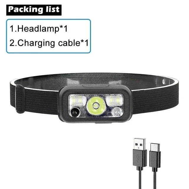 COB LED Sensor Headlamp – USB Rechargeable, 6 Modes, IPX4