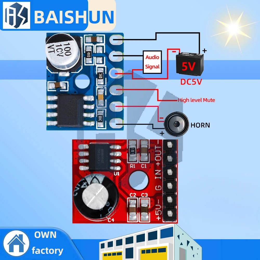 LTK5128 Class D AB Mono Audio Amplifier Board 5W Ultra-low THD Power Zpaxo