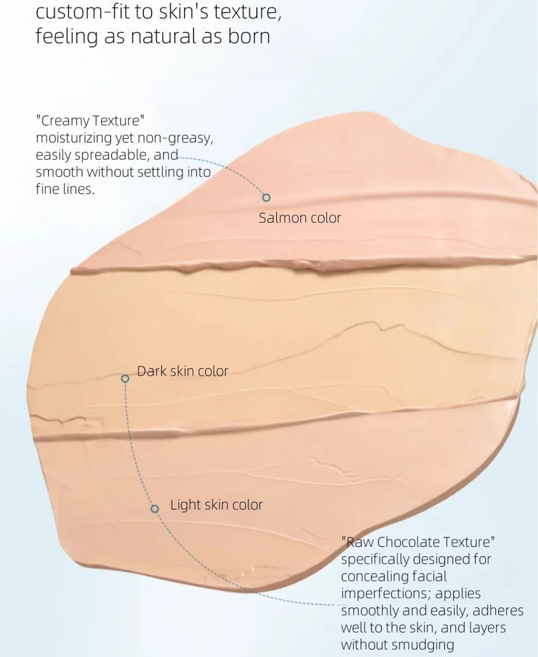 Timage Caitang Jady Concealer Palette Creamy Velvet Flawless Coverage Zpaxo