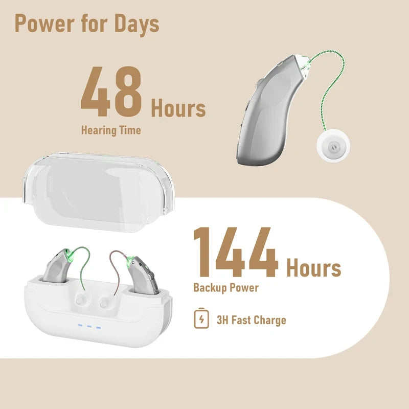 Hearing Amplifiers Earbud Invisible Long-lasting Charging Case