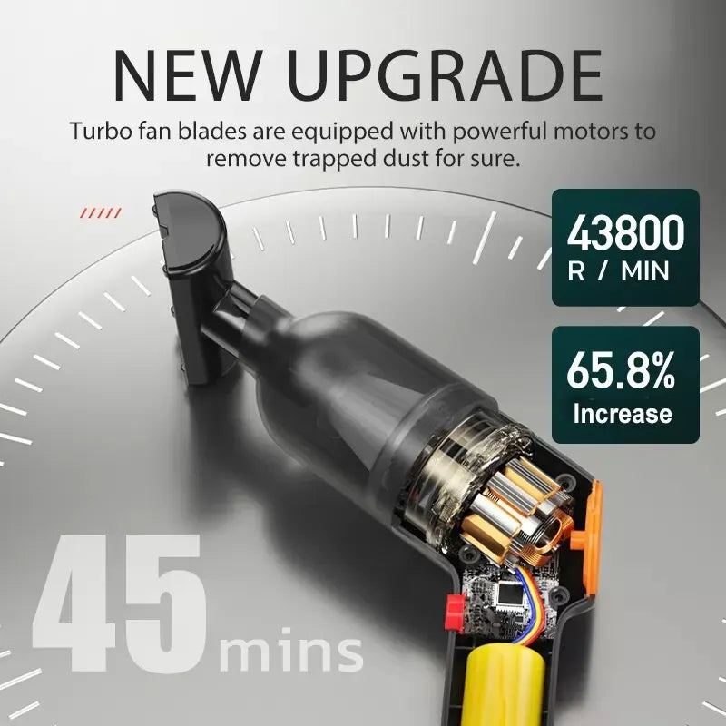 15000Pa Wireless Mini Vacuum Cleaner Handheld Large Suction Car Vacuum Cleaner For Home Car Vacuum Cleaner Pet Hair Absorber Zpaxo