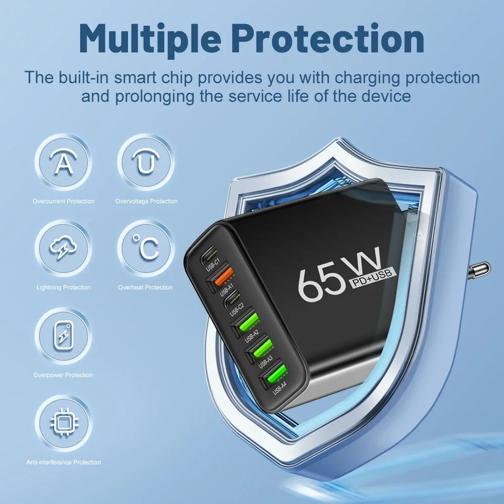 65W USB Charger Fast Charging Adapter for Xiaomi Samsung Huawei P70 iPhone Travel Mobile Phone Quick Charger Adaptor Zpaxo