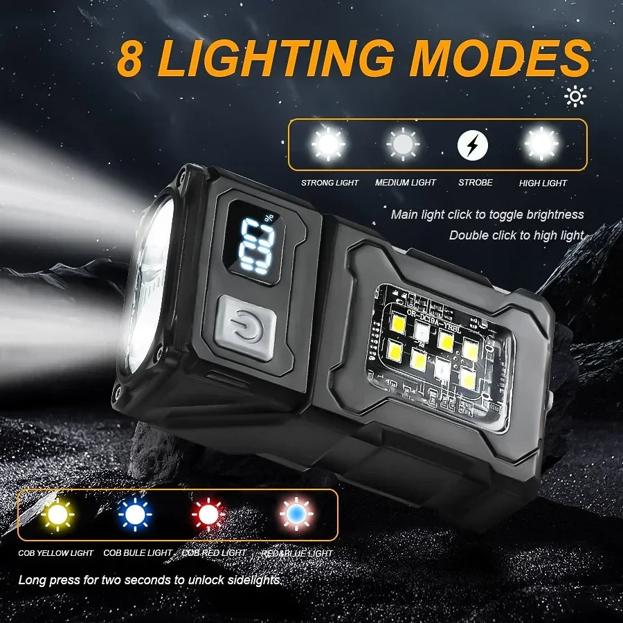 Mini LED COB Flashlight – Magnetic, USB-C Rechargeable, 8-Mode